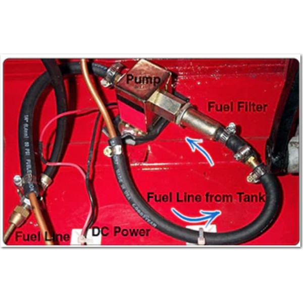 Kit Pompe de gavage basse pression type 40105 PQY - REGBATT